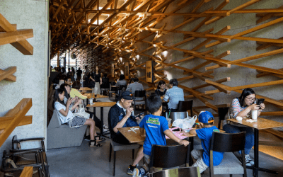 Gold Coast Family Friendly Cafes with Playgrounds