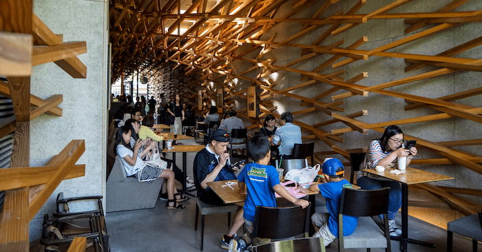Gold Coast Family Friendly Cafes with Playgrounds